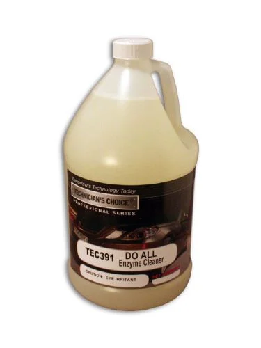 cardetailsupplies3721808